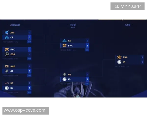 英雄联盟战术分析：深入探讨IG战队的防反策略与执行技巧